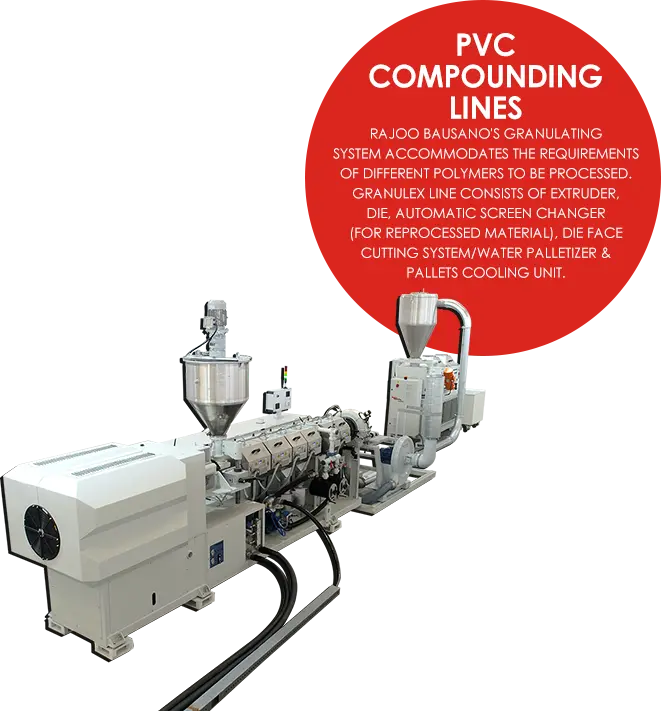 What is a PVC Master Batch